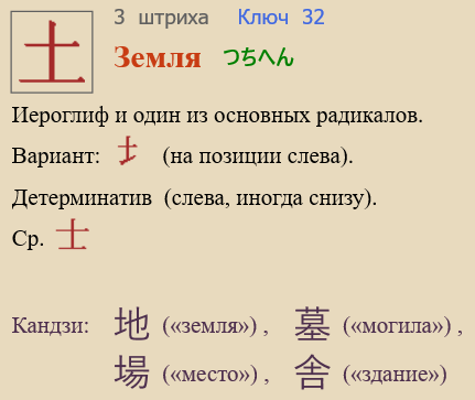 Земля